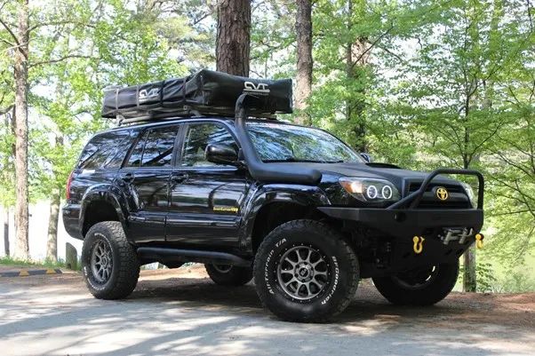 Best 2025 roof rack